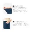 myData.name[0]
