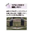 myData.name[0]