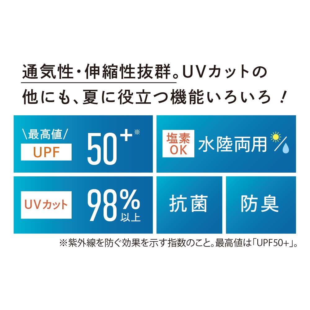 UVプロテクトパーカー