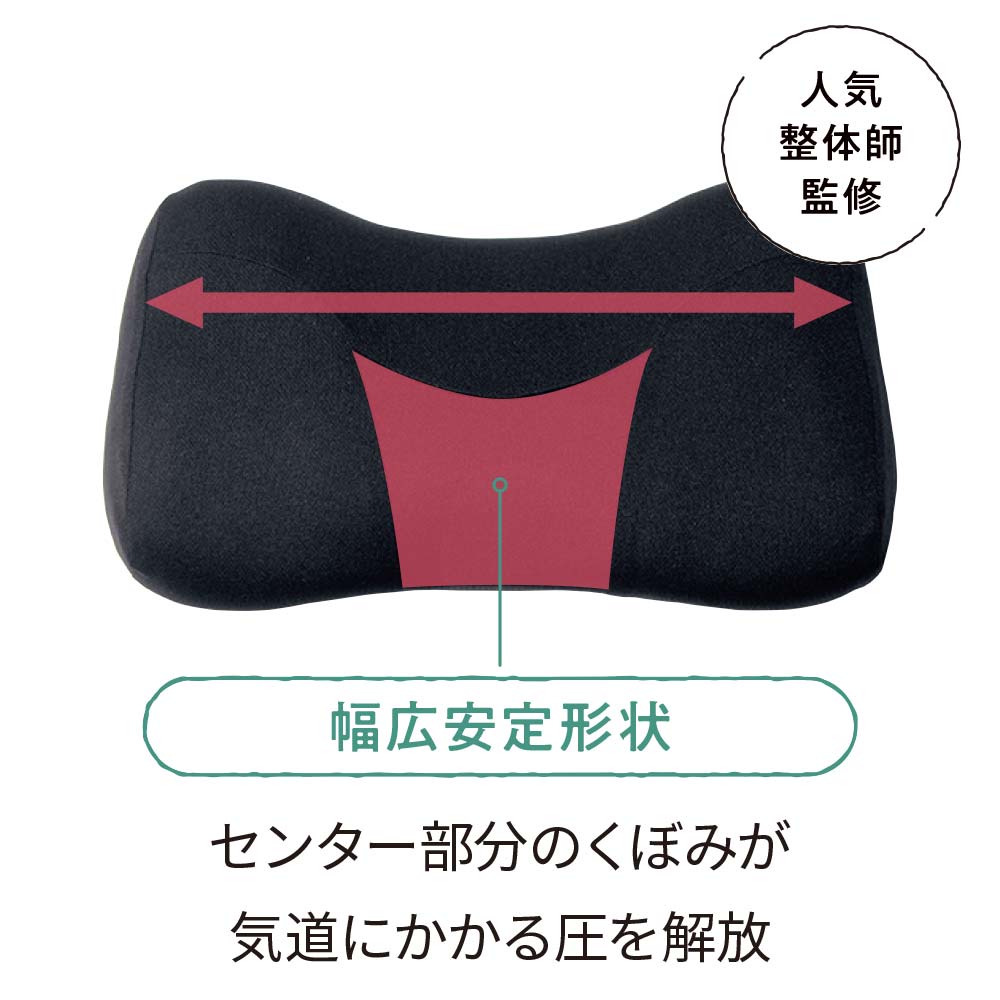 ＜RAKUNA＞NEW整体枕（ブラックカバー付き）