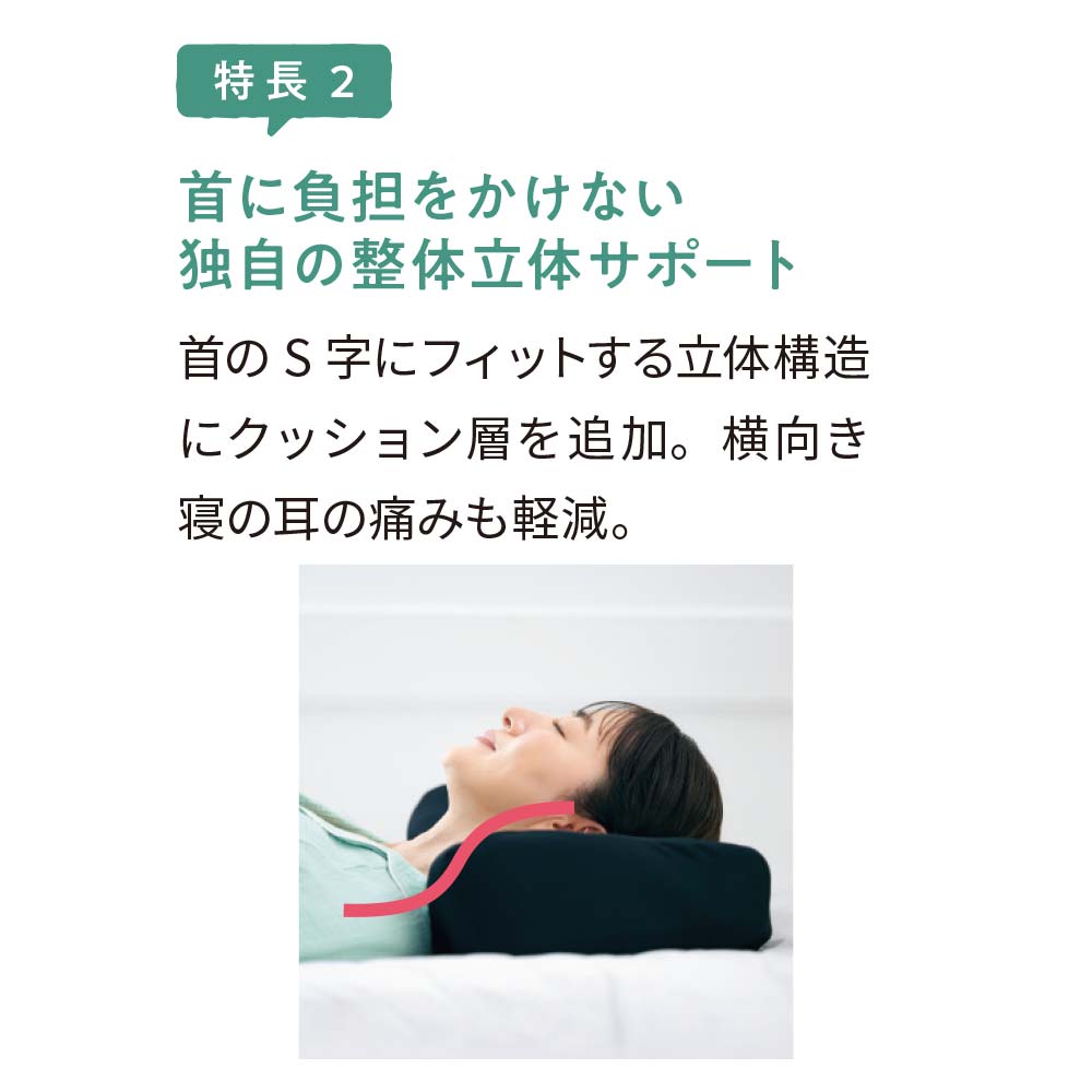 ＜RAKUNA＞NEW整体枕（ブラックカバー付き）