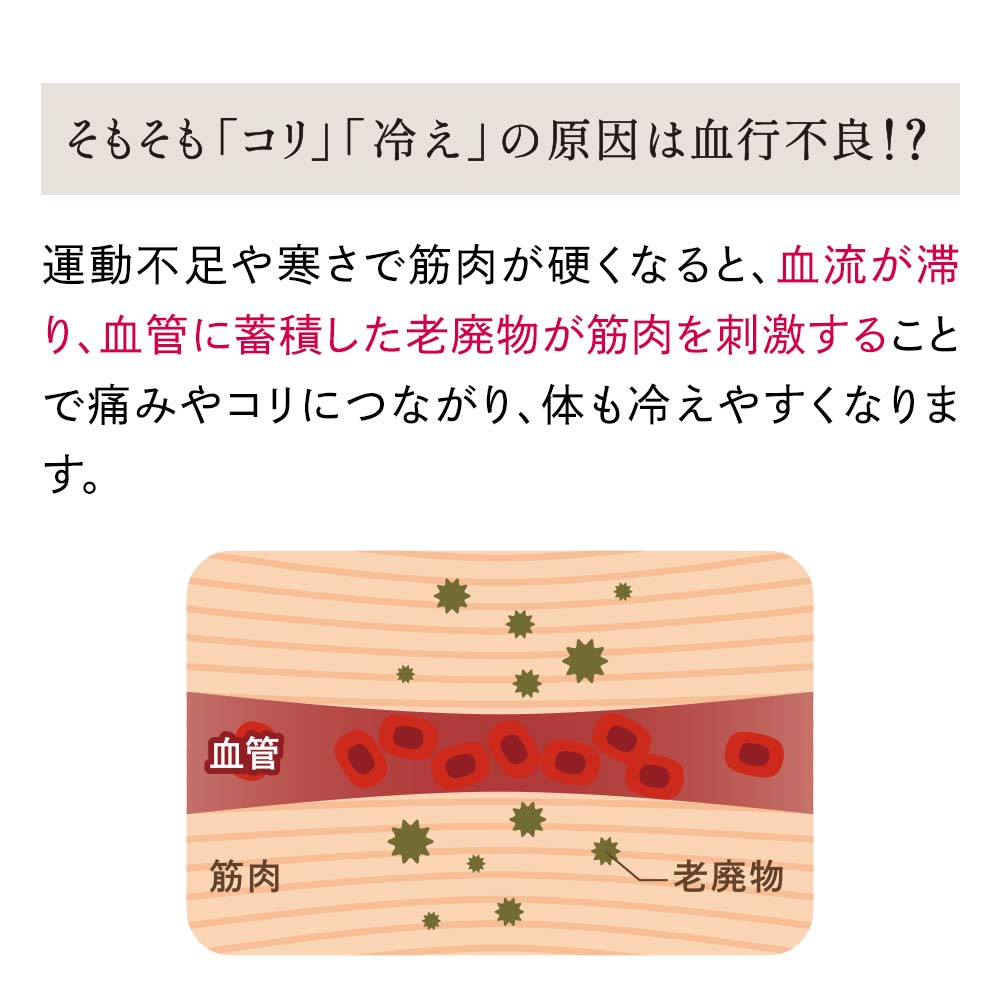 磁気ネックレス  