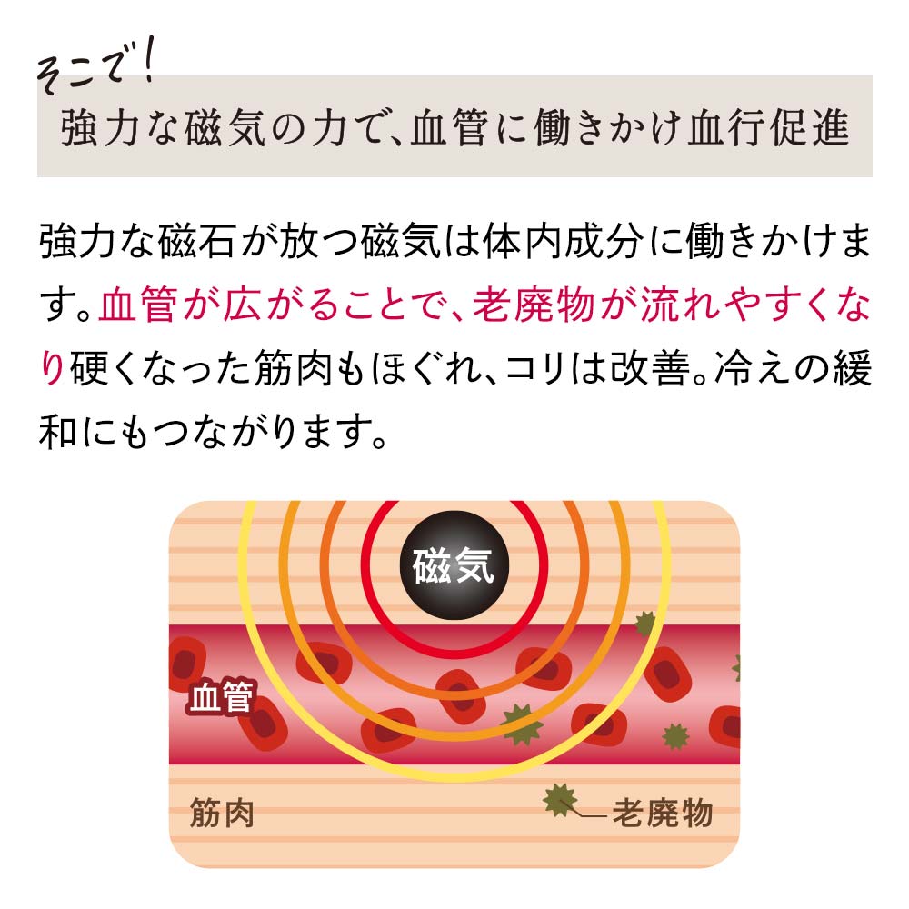 磁気ネックレス  