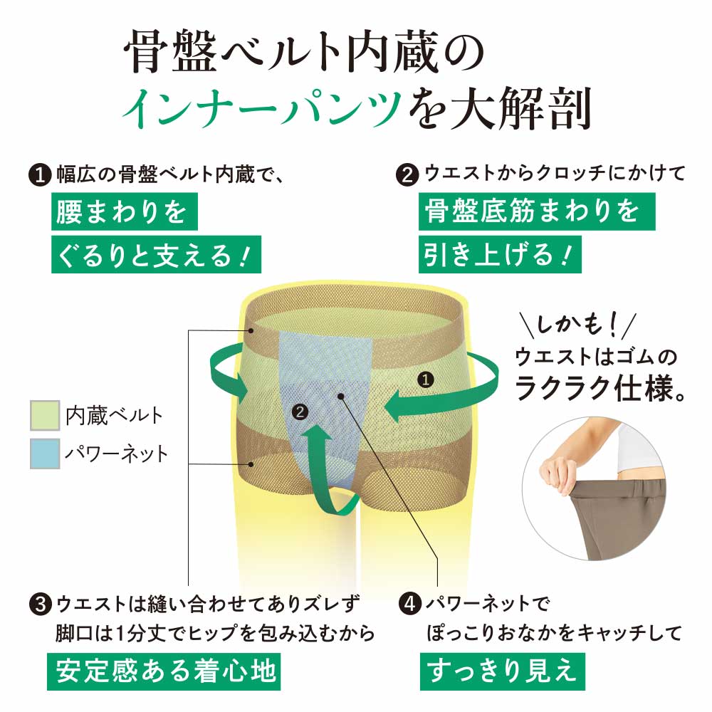 姿勢サポートパンツ