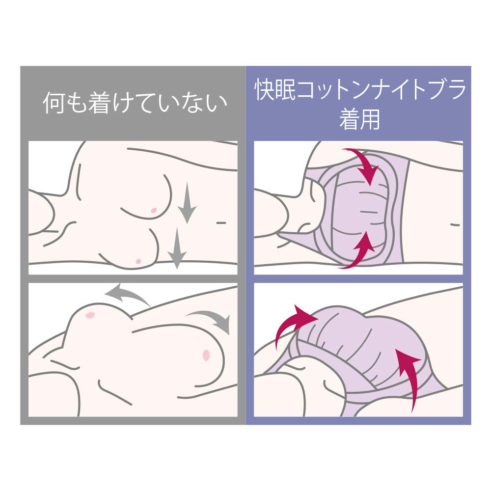 快眠コットンナイトブラ