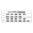 myData.name[0]