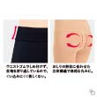 myData.name[0]