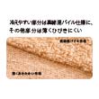 myData.name[0]