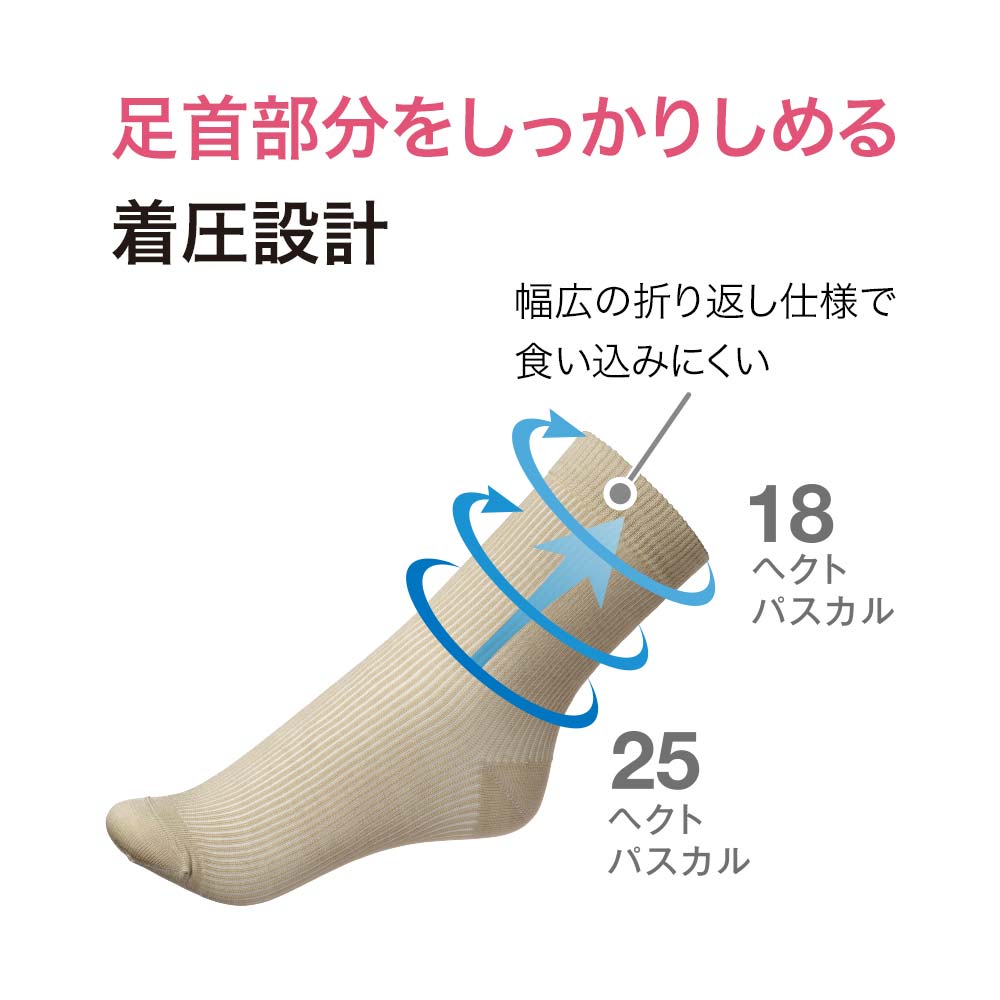 綿混シェイプ　クルー丈ソックス