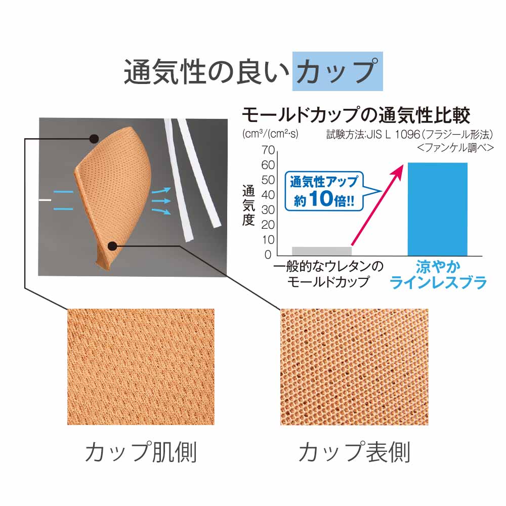 涼やかラインレスブラ