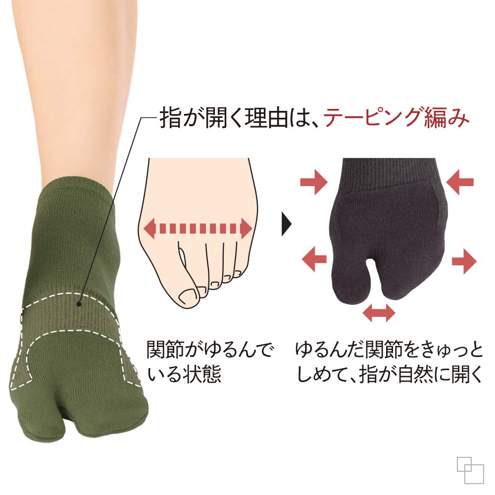 外反母趾サポートソックス