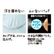 myData.name[0]