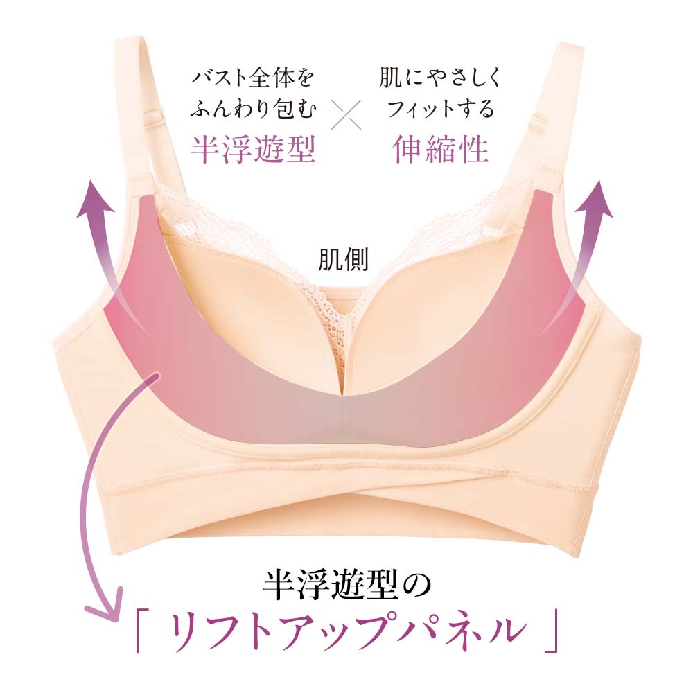 幸せの上向きブラ