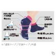 myData.name[0]