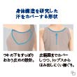 myData.name[0]