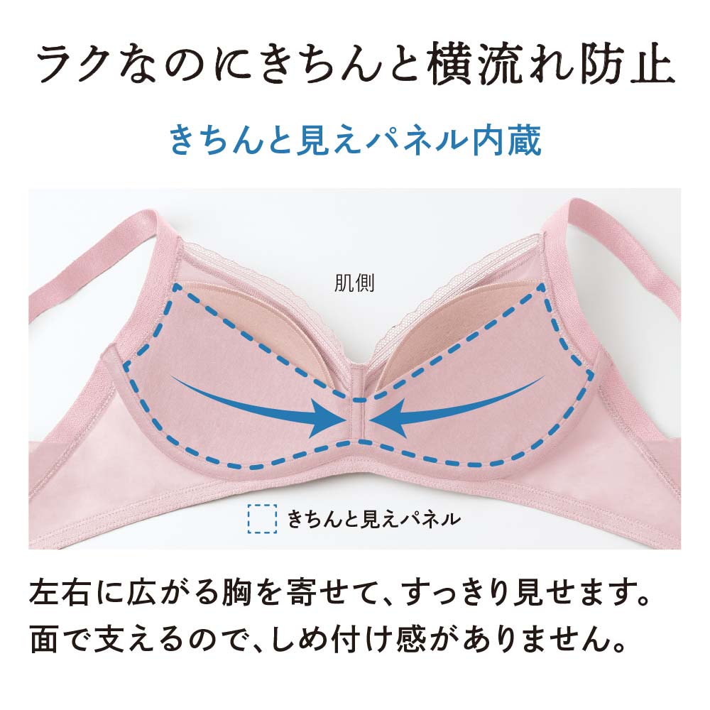きちんとさんのノンワイヤーブラ ムレしらず