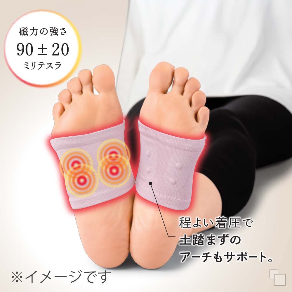 足裏用こりとるん(2枚入・1足組)