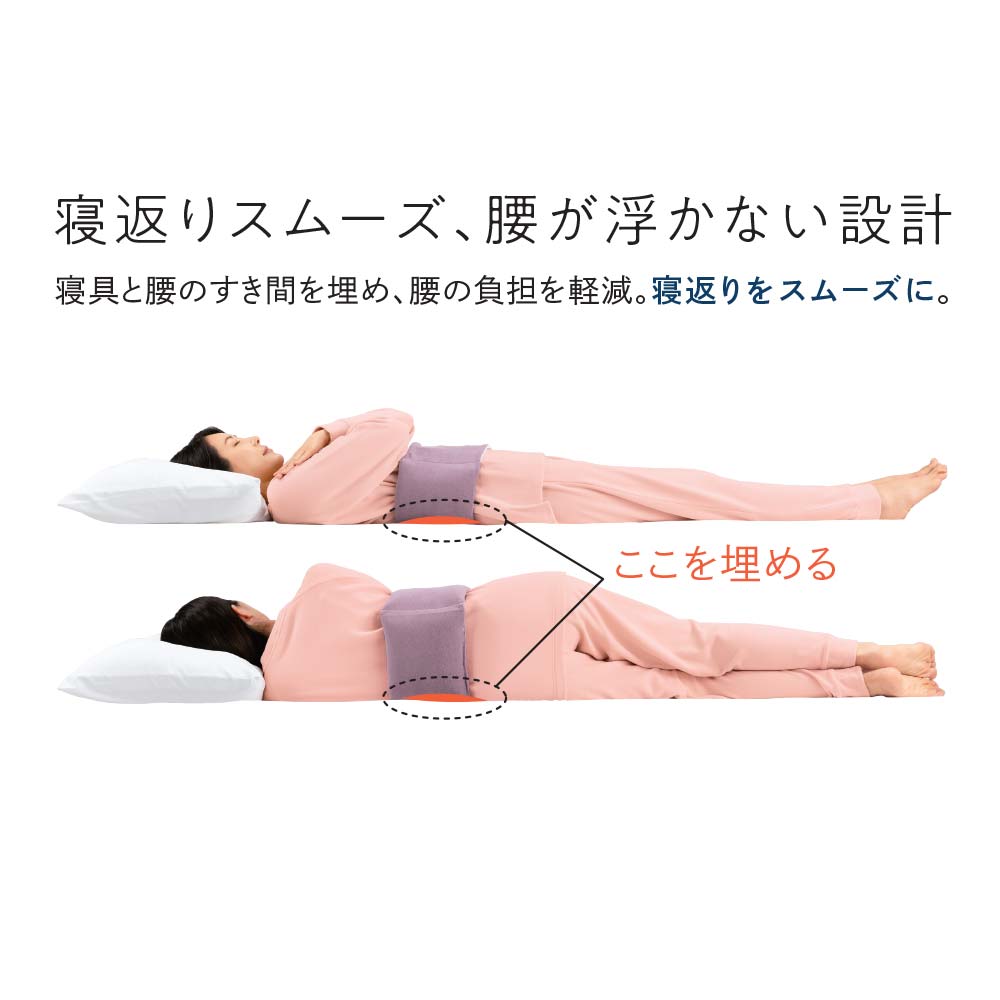 ＜お医者さんの（R）×FANCL＞腰futon