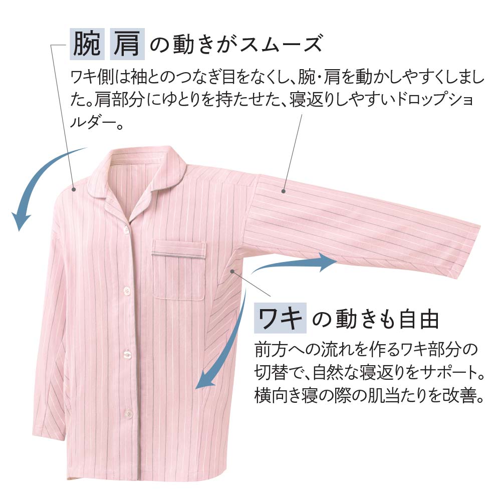 3D設計 快眠パジャマ