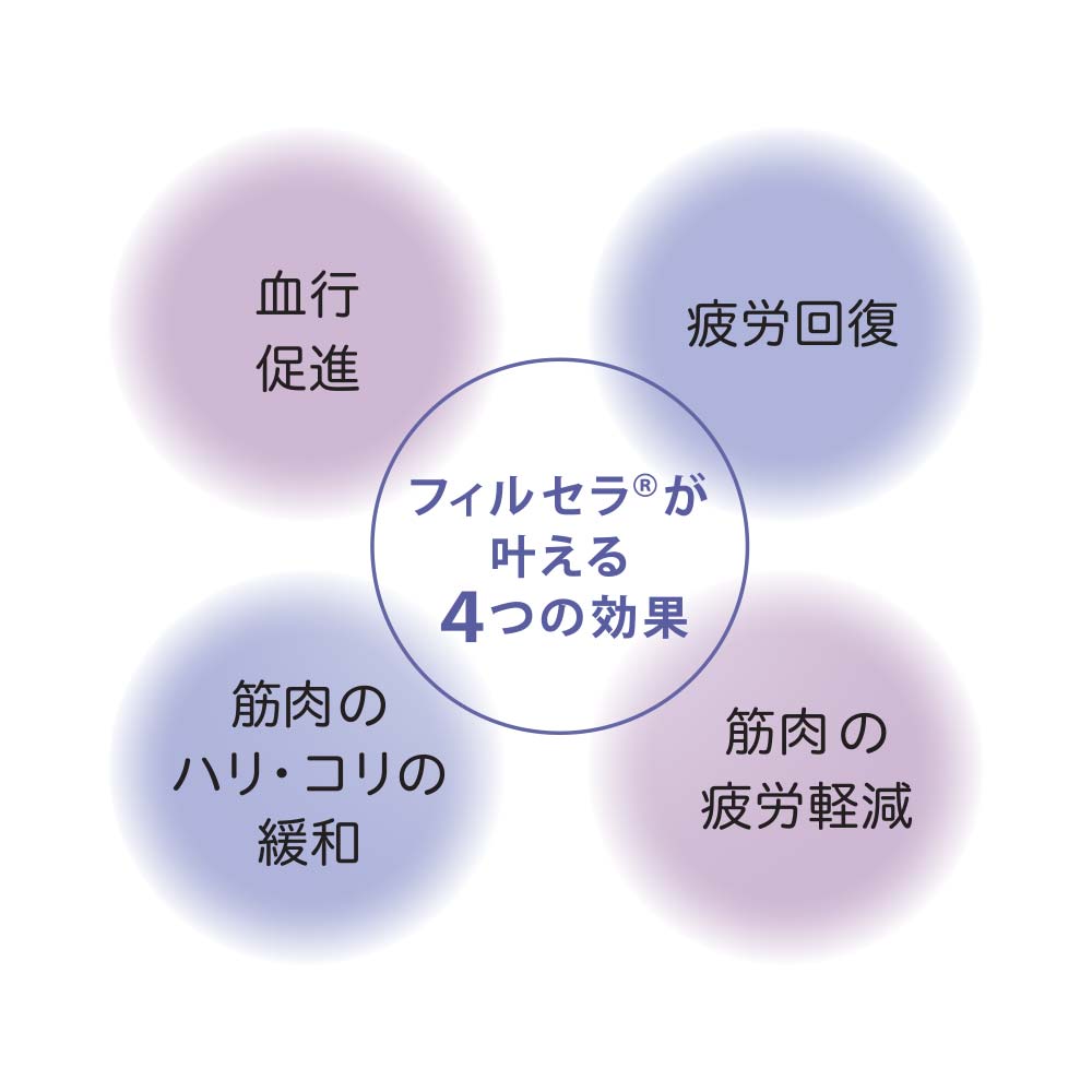 ほぐれるルームウェア 7分袖（パイル）