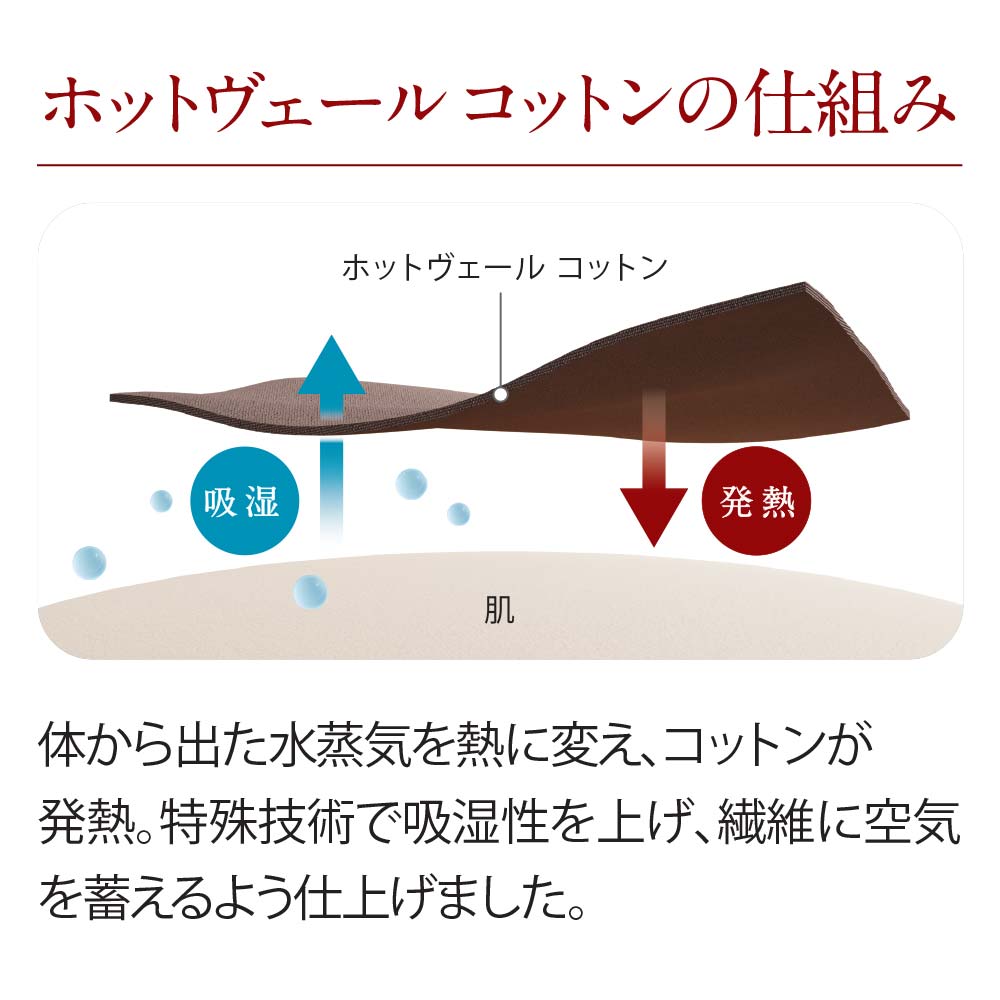 ホットヴェール コットン 5分袖