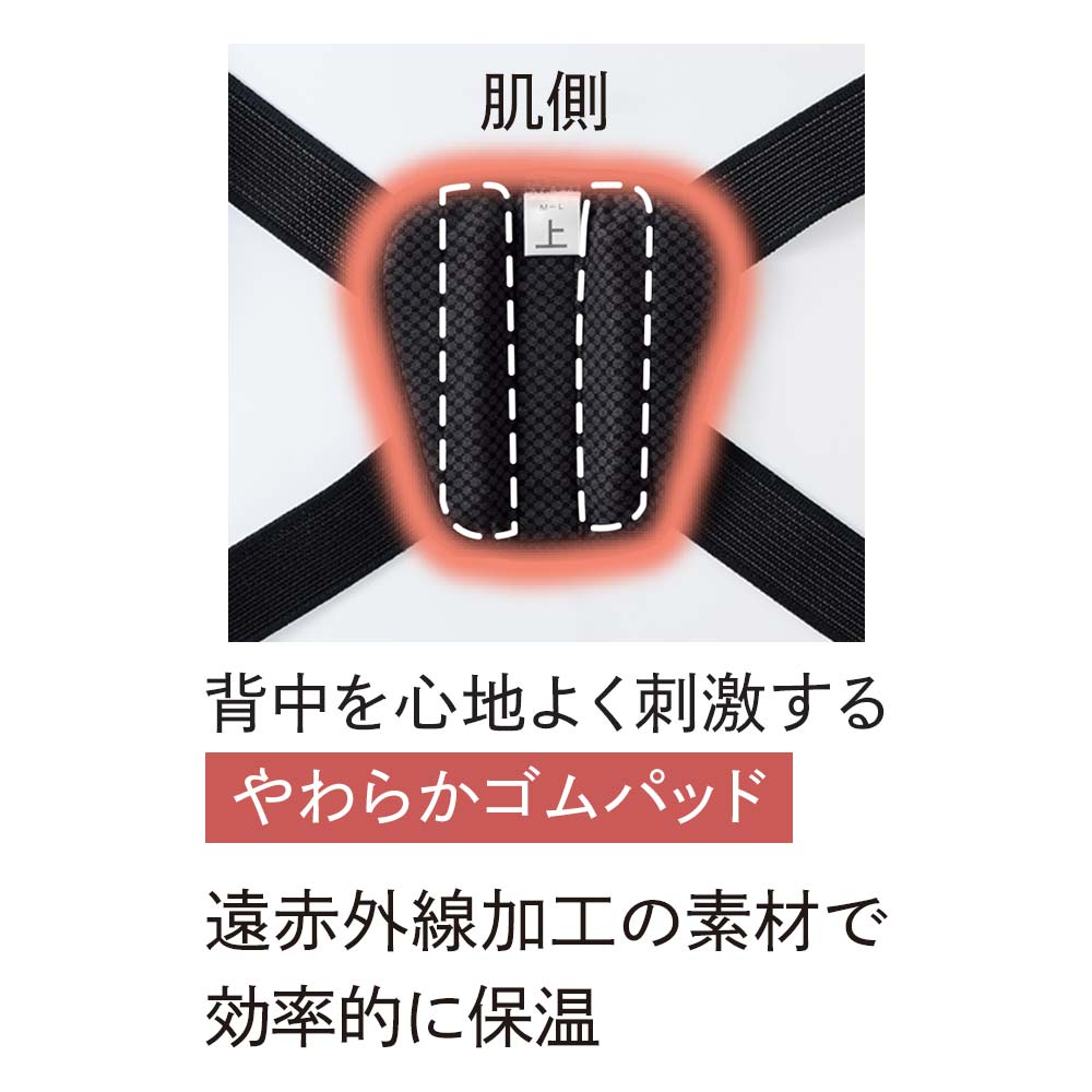 肩甲骨サポーター