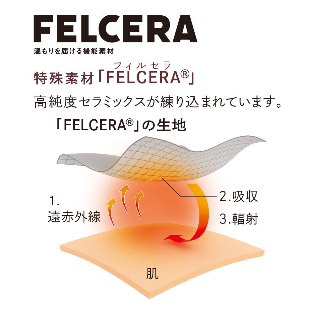 ほぐれる暖かスウェット