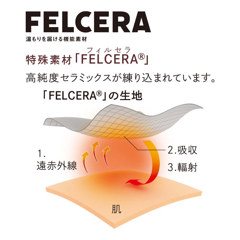 ほぐれる暖か2wayブランケット