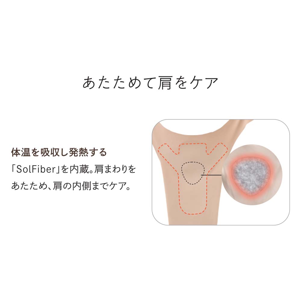 ＜お医者さんの（R）×FANCL＞肩サポーター