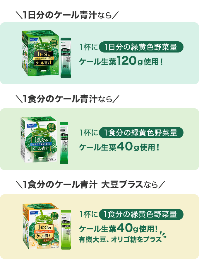1日分のケール青汁なら 1杯に1日分の緑黄色野菜量 ケール生葉120ｇ使用！ 1食分のケール青汁なら 1杯に1食分の緑黄色野菜量 ケール生葉40ｇ使用！ 1食分のケール青汁 大豆プラスなら 1杯に1食分の緑黄色野菜量 ケール生葉40ｇ使用！ 有機大豆、オリゴ糖をプラス