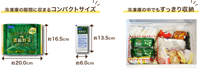 冷蔵庫の隙間に収まるコンパクトサイズ 冷蔵庫の中でもすっきり収納