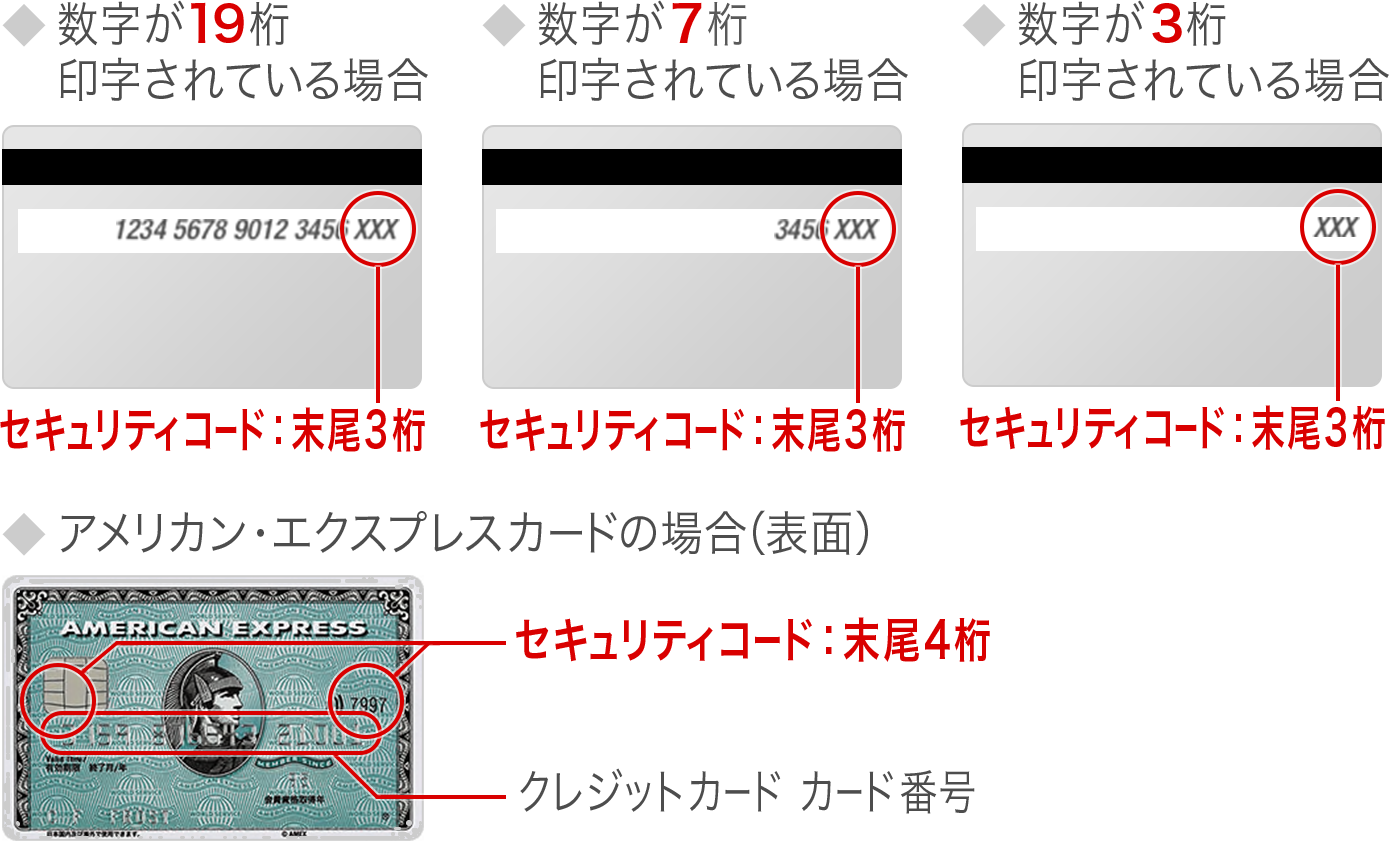 支払情報の変更