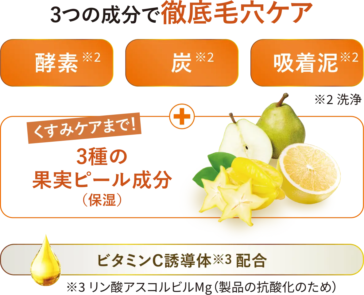 3つの成分で徹底毛穴ケア 酵素・炭・吸着泥