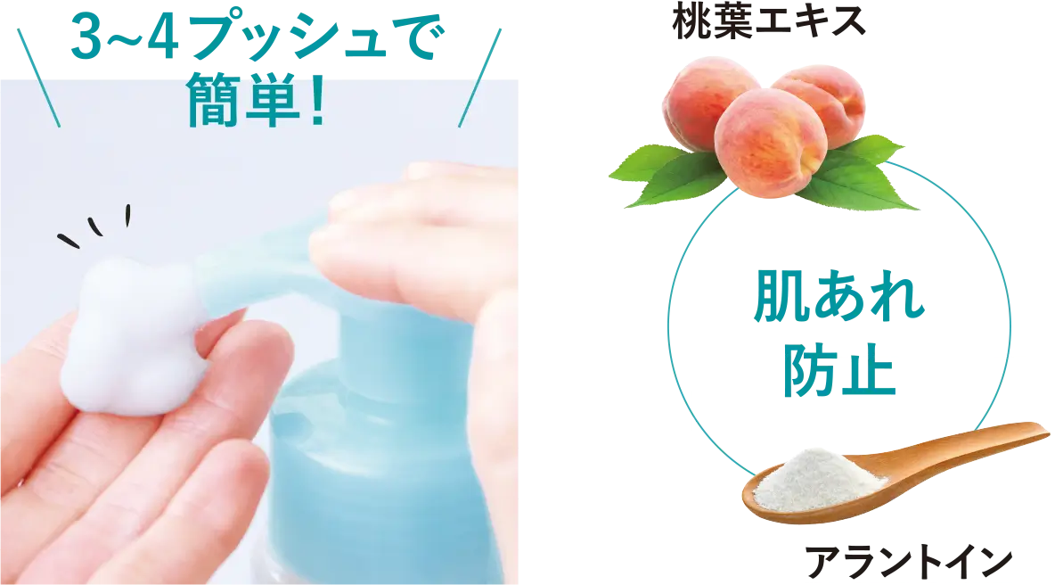 3~4プッシュで簡単! 肌あれ防止