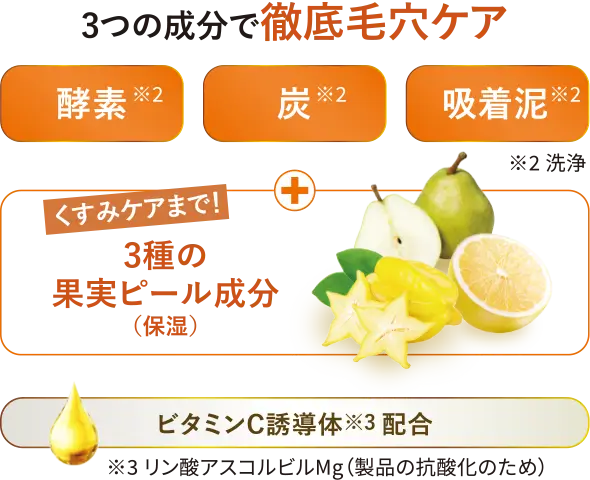 3つの成分で徹底毛穴ケア 酵素・炭・吸着泥