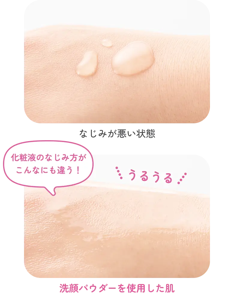 なじみが悪い状態と洗顔パウダーを使用した肌の比較画像 化粧液のなじみ方がこんなにもちがう！ うるうる