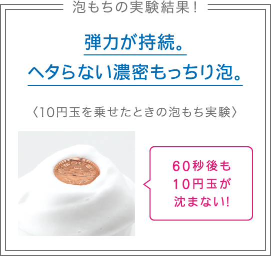 泡もちの実験結果！