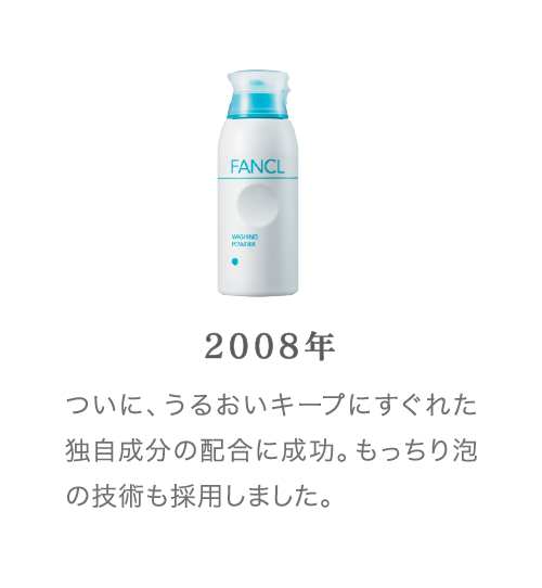 2008年