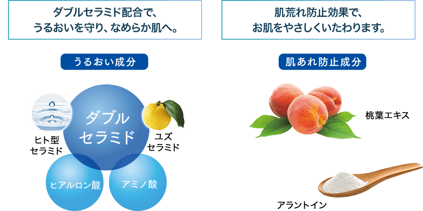 ダブルセラミド配合で、うるおいを守り、なめらか肌へ。うるおい成分、ヒト型セラミド・ユズセラミド・ヒアルロン酸・アミノ酸。肌荒れ防止効果で、お肌をやさしくいたわります。肌あれ防止成分、桃葉エキス・アラントイン