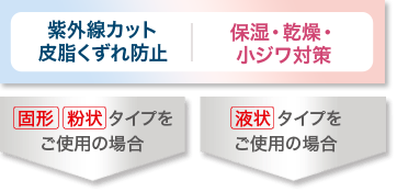 紫外線カット 皮脂くずれ防止 保湿・乾燥・小ジワ対策 固形 粉状 タイプをご使用の場合 液状 タイプをご使用の場合