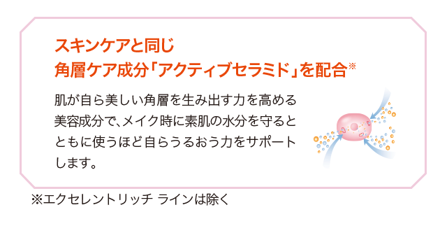 スキンケアと同じ角質ケア成分「アクティブセラミド」を配合