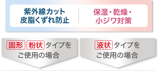 紫外線カット 皮脂くずれ防止 保湿・乾燥・小ジワ対策 固形 粉状 タイプをご使用の場合 液状 タイプをご使用の場合