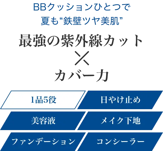 BBクッションひとつで夏も“鉄壁ツヤ美肌” 最強の紫外線カット×カバー力 1品5役 日やけ止め 美容液 メイク下地 ファンデーション コンシーラー