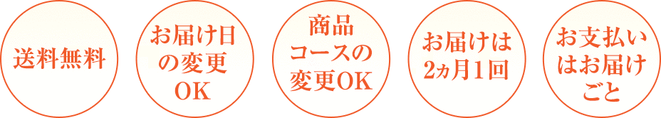 お届けは2ヵ月に1回 たっぷり約2ヵ月分お届け お届け日・コース変更OK お支払いはお届けごと