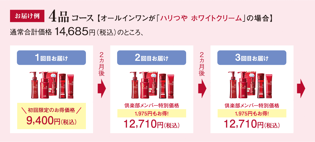 お届け例 4品 コース【オールインワンが「ハリつや ホワイトクリーム」の場合】 通常合計価格14,685円(税込)のところ、1回目お届け初回限定のお得価格9,400円(税込)→2ヵ月後 2回目お届け 倶楽部メンバー特別価格 1,975円もお得!12,710円(税込)→2ヵ月後 3回目お届け 倶楽部メンバー特別価格 1,975円もお得!12,710円(税込)