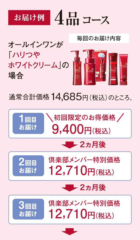 お届け例 4品 コース【オールインワンが「ハリつや ホワイトクリーム」の場合】 通常合計価格14,418円(税込)のところ、1回目お届け初回限定のお得価格9,300円(税込)→2ヵ月後 2回目お届け 倶楽部メンバー特別価格 1,918円もお得!12,500円(税込)→2ヵ月後 3回目お届け 倶楽部メンバー特別価格 1,918円もお得!12,500円(税込) 3回目はプレゼントもお届け