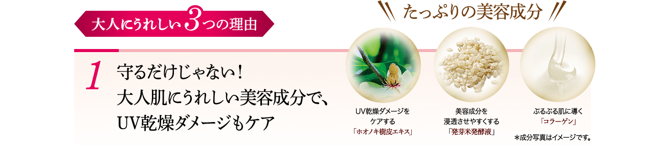 大人にうれしい3つの理由 1 守るだけじゃない!大人肌にうれしい美容成分で、UV乾燥ダメージもケア たっぷりの美容成分 UV乾燥ダメージをケアする「ホオノキ樹皮エキス」 美容成分を浸透させやすくする「発芽米発酵液」 ぷるぷる肌に導く「コラーゲン」