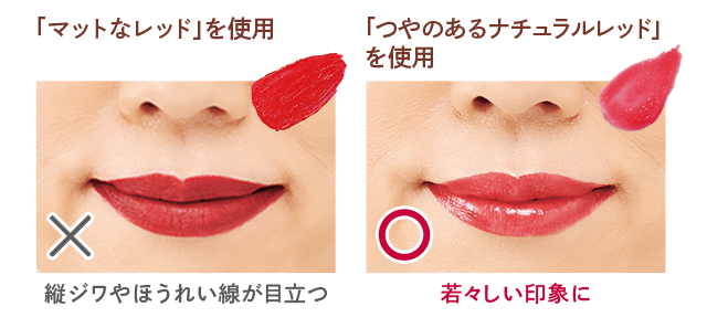 ×「マットなレッド」を使用 縦ジワやほうれい線が目立つ 〇「つやのあるナチュラルレッド」を使用 若々しい印象に