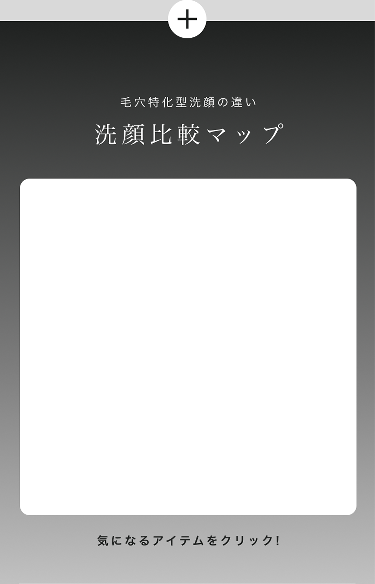 毛穴特化型洗顔の違い 洗顔比較マップ