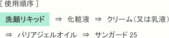 [使用順序] 洗顔リキッド　　⇒　化粧液　⇒　クリーム(又は乳液)　⇒　バリアジェルオイル　⇒　サンガード25 